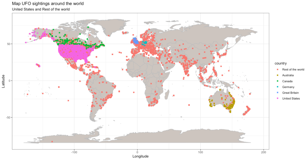 Exploring UFO Sightings Around the World