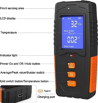 Best EMF Readers for Detecting Electromagnetic Fields