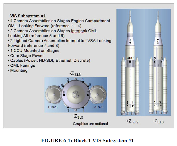 Exploring the Benefits of SLS Cameras